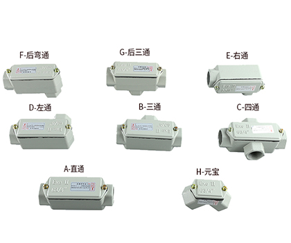 防爆穿線盒